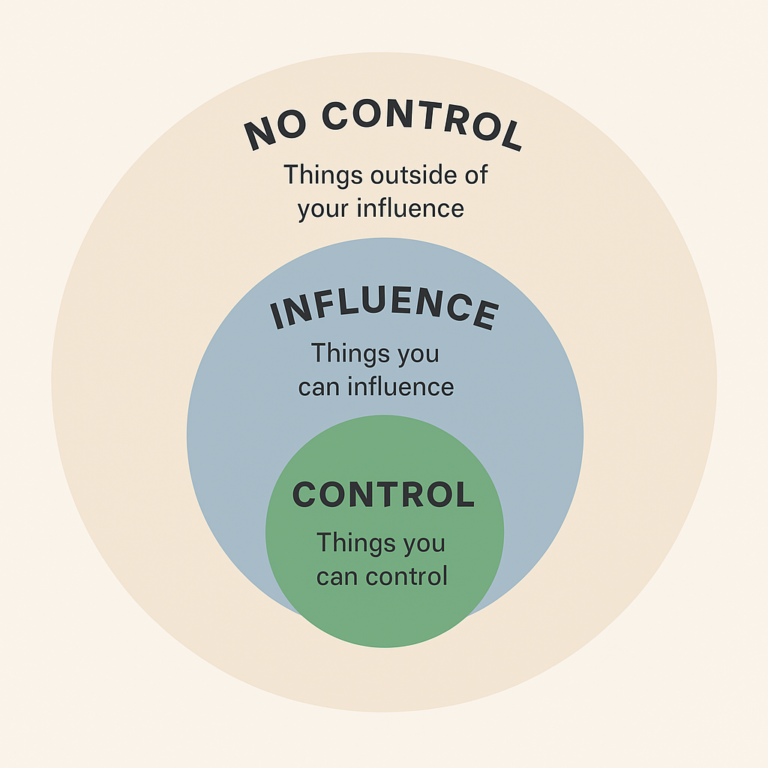 Stay Present: Reduce Worry 2